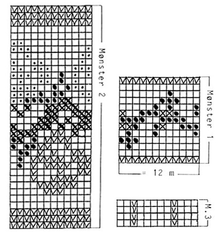 Diagram for DROPS 17-18