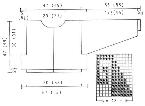 Diagram for DROPS 17-19