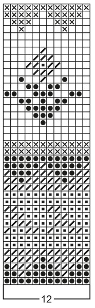 Diagram for DROPS 17-2