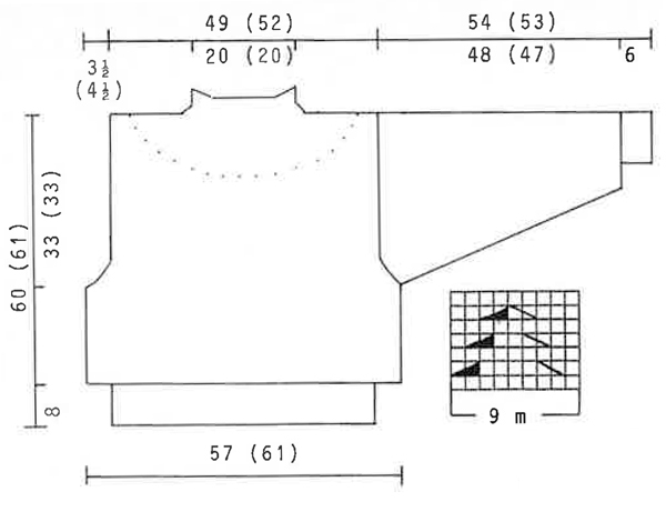 Diagram for DROPS 17-20