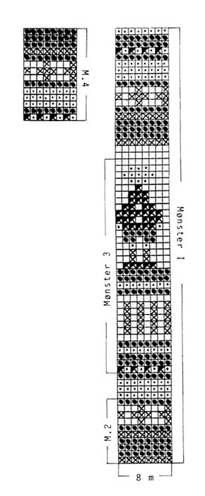 Diagram for DROPS 17-21