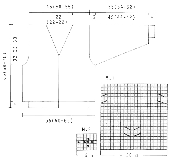 Diagram for DROPS 17-22