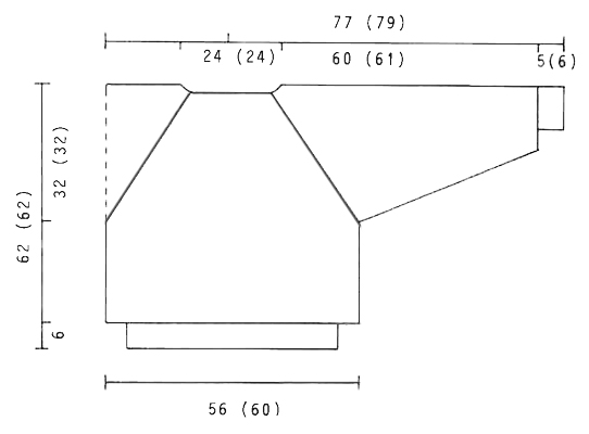 Diagram for DROPS 17-23
