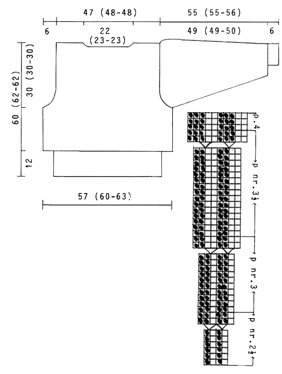 Diagram for DROPS 17-24