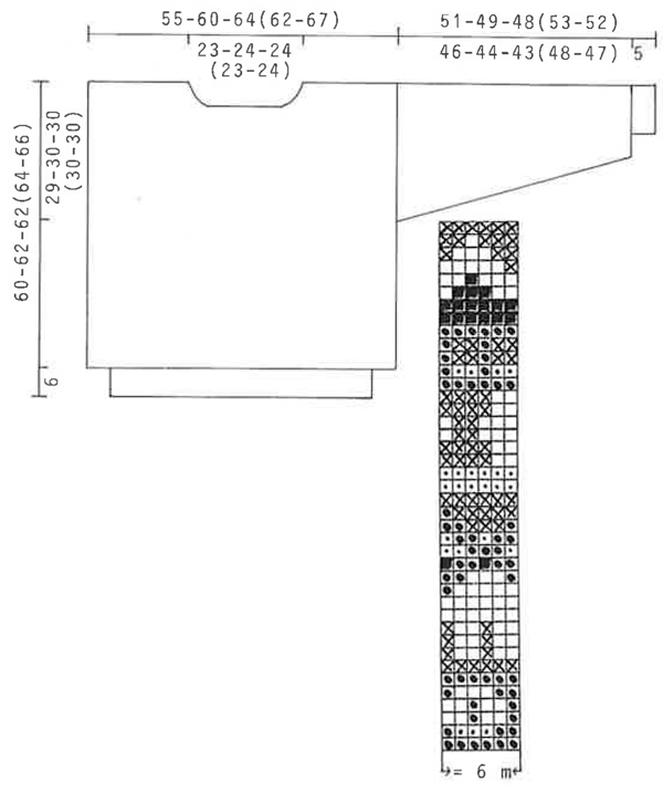 Diagram for DROPS 17-4