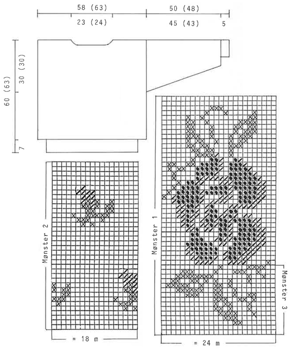 Diagram for DROPS 17-5