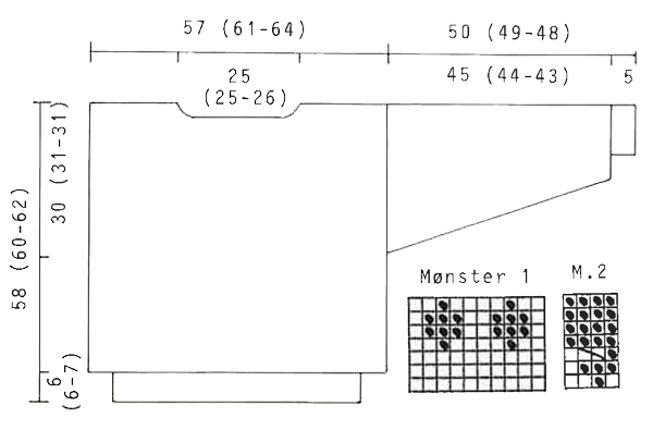 Diagram for DROPS 17-6