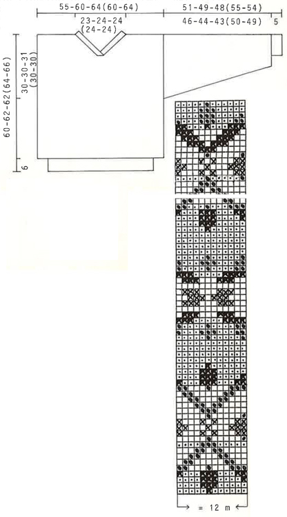 Diagram for DROPS 17-7