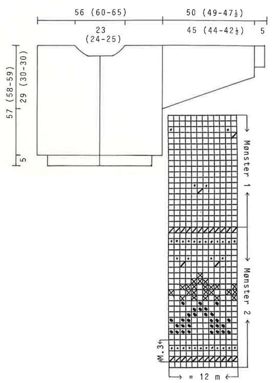 Diagram for DROPS 17-8