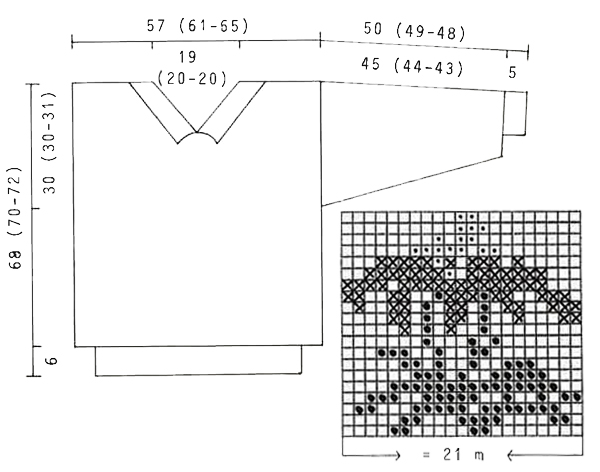Diagram for DROPS 17-9