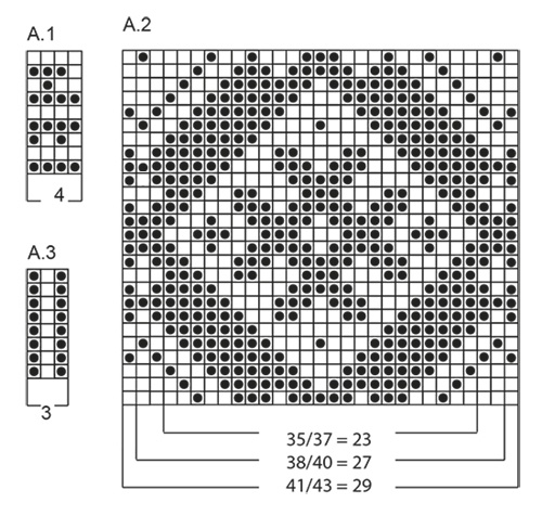 Diagram for DROPS 170-11