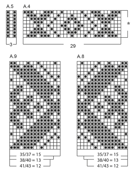 Diagram for DROPS 170-11