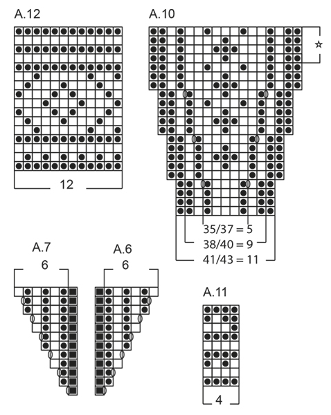 Diagram for DROPS 170-11