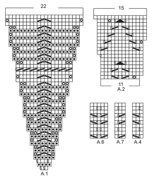 Diagram for DROPS 170-12
