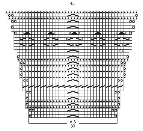 Diagram for DROPS 170-12