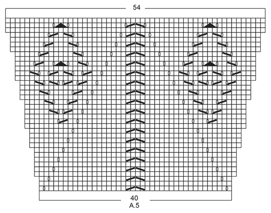Diagram for DROPS 170-12