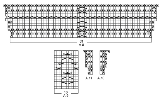 Diagram for DROPS 170-12
