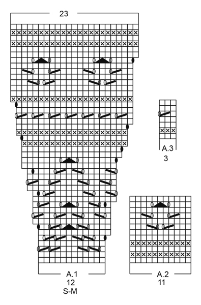 Diagram for DROPS 170-14
