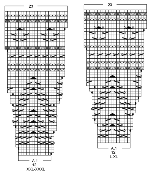 Diagram for DROPS 170-14
