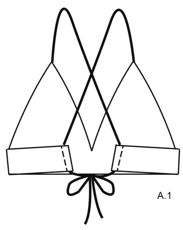 Diagram measurements for DROPS 170-15