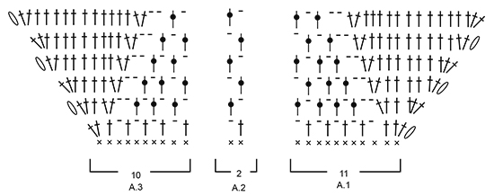 Diagram for DROPS 170-16