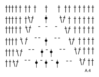 Diagram for DROPS 170-16