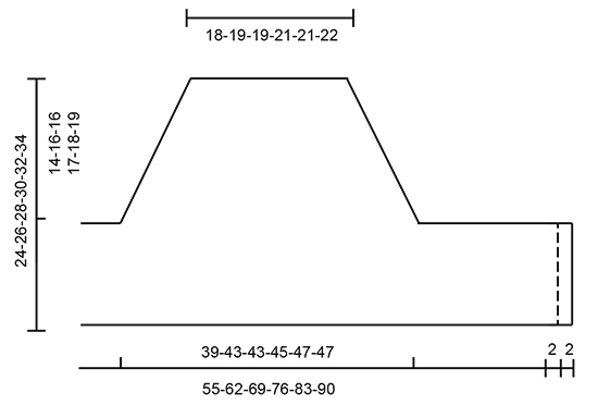 Diagram for DROPS 170-16