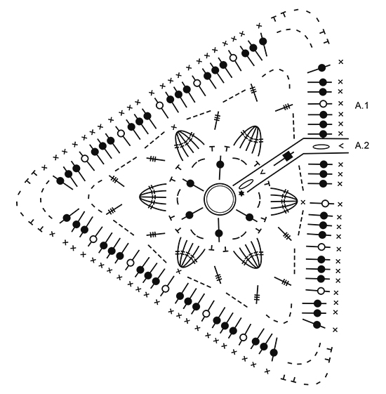 Diagram for DROPS 170-17