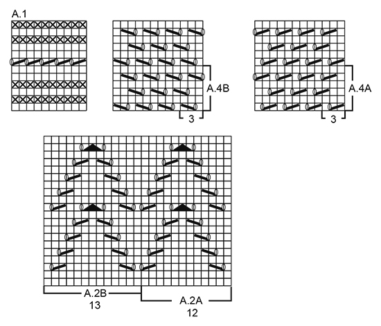 Diagram for DROPS 170-18