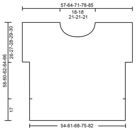 Diagram for DROPS 170-18