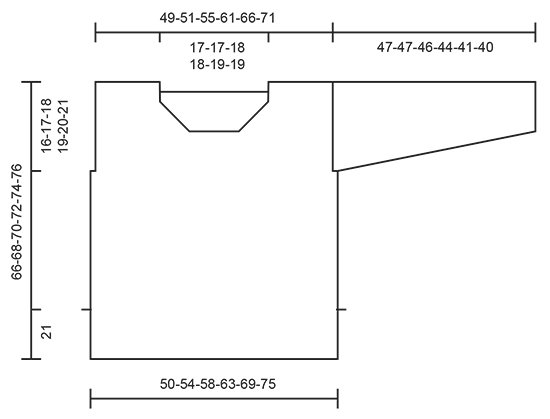 Diagram measurements for DROPS 170-19