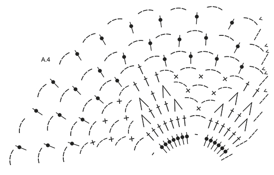 Diagram for DROPS 170-2