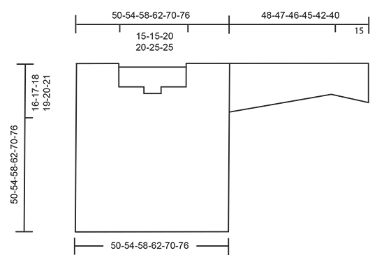 Diagram for DROPS 170-2