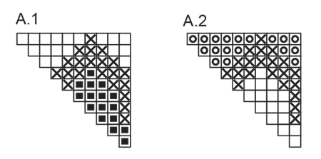 Diagram for DROPS 170-22