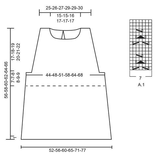 Diagram for DROPS 170-24