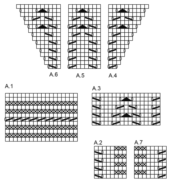 Diagram for DROPS 170-25