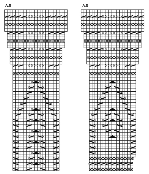 Diagram for DROPS 170-25