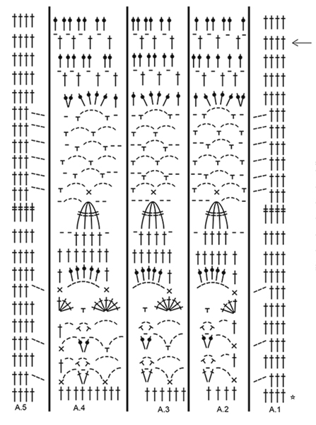 Diagram for DROPS 170-26