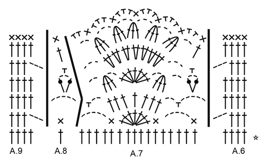 Diagram for DROPS 170-26