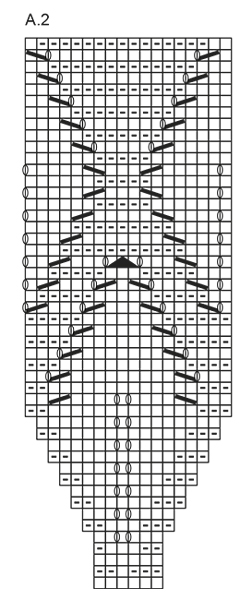 Diagram for DROPS 170-27