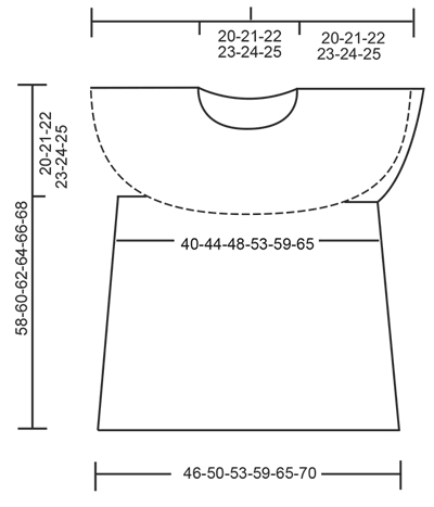 Diagram for DROPS 170-27
