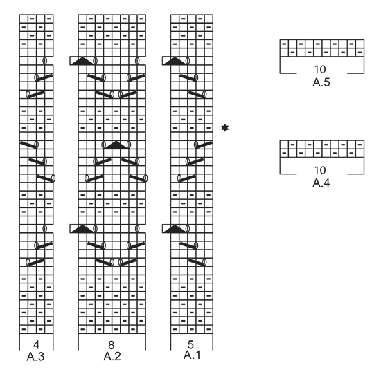 Diagram for DROPS 170-28