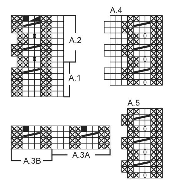 Diagram for DROPS 170-29