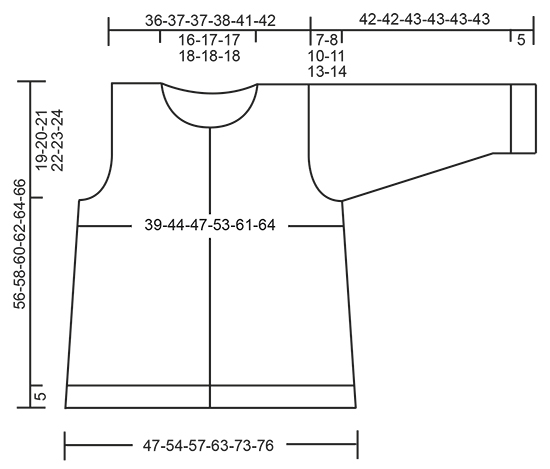 Diagram for DROPS 170-29