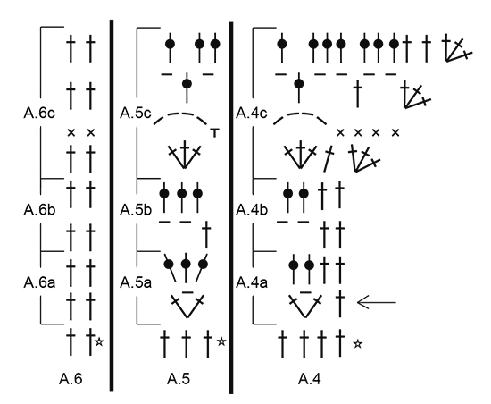 Diagram for DROPS 170-30