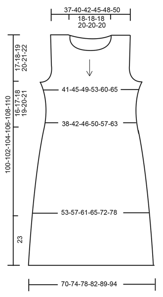 Diagram for DROPS 170-30