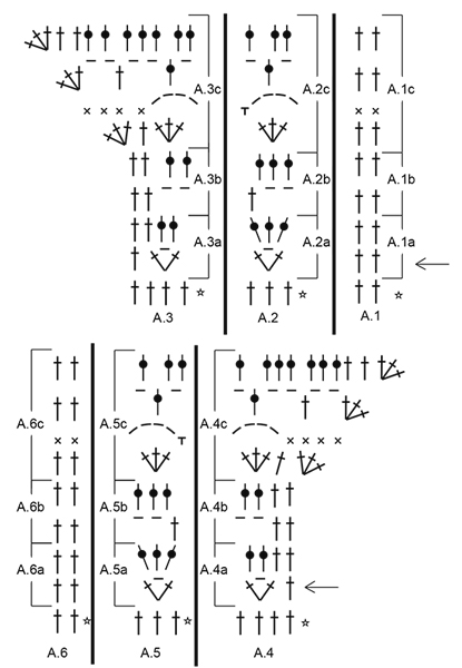Diagram for DROPS 170-31