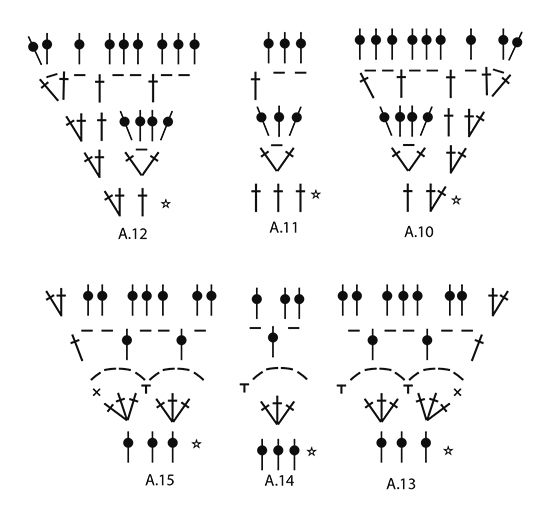 Diagram for DROPS 170-31