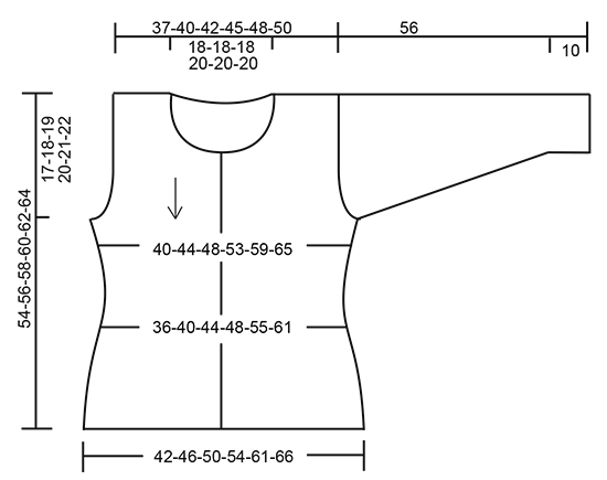 Diagram for DROPS 170-31