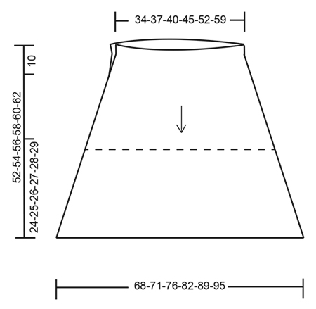 Diagram for DROPS 170-31
